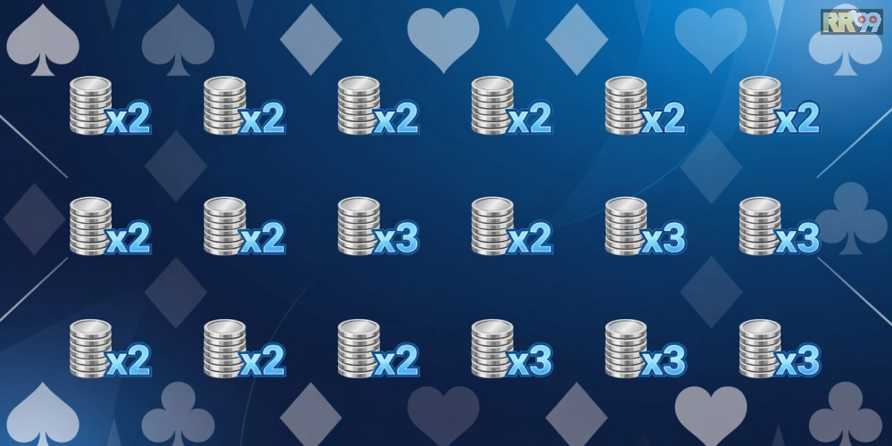 Bảng giá chi tiết các gói nạp tiền và ưu đãi top casino rr99 cập nhật 2025