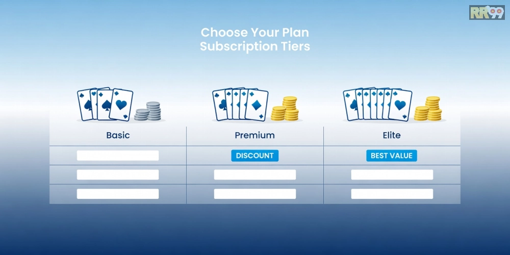 Bảng giá chi tiết các gói dịch vụ game bài online rr99 cập nhật 2025 với ưu đãi hấp dẫn