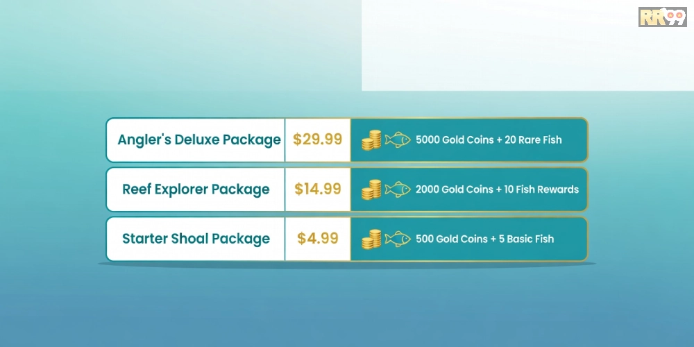 Bảng giá nạp rút tiền chi tiết cho game bắn cá đổi thưởng rr99 năm 2025 với các gói ưu đãi hấp dẫn